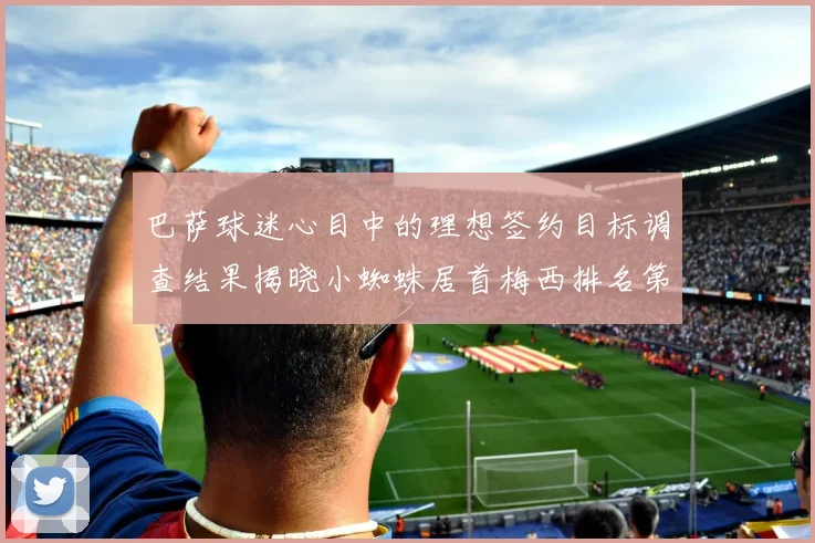巴萨球迷心目中的理想签约目标调查结果揭晓小蜘蛛居首梅西排名第六